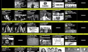 Actividades Fnac del 14 al 19 de Abril